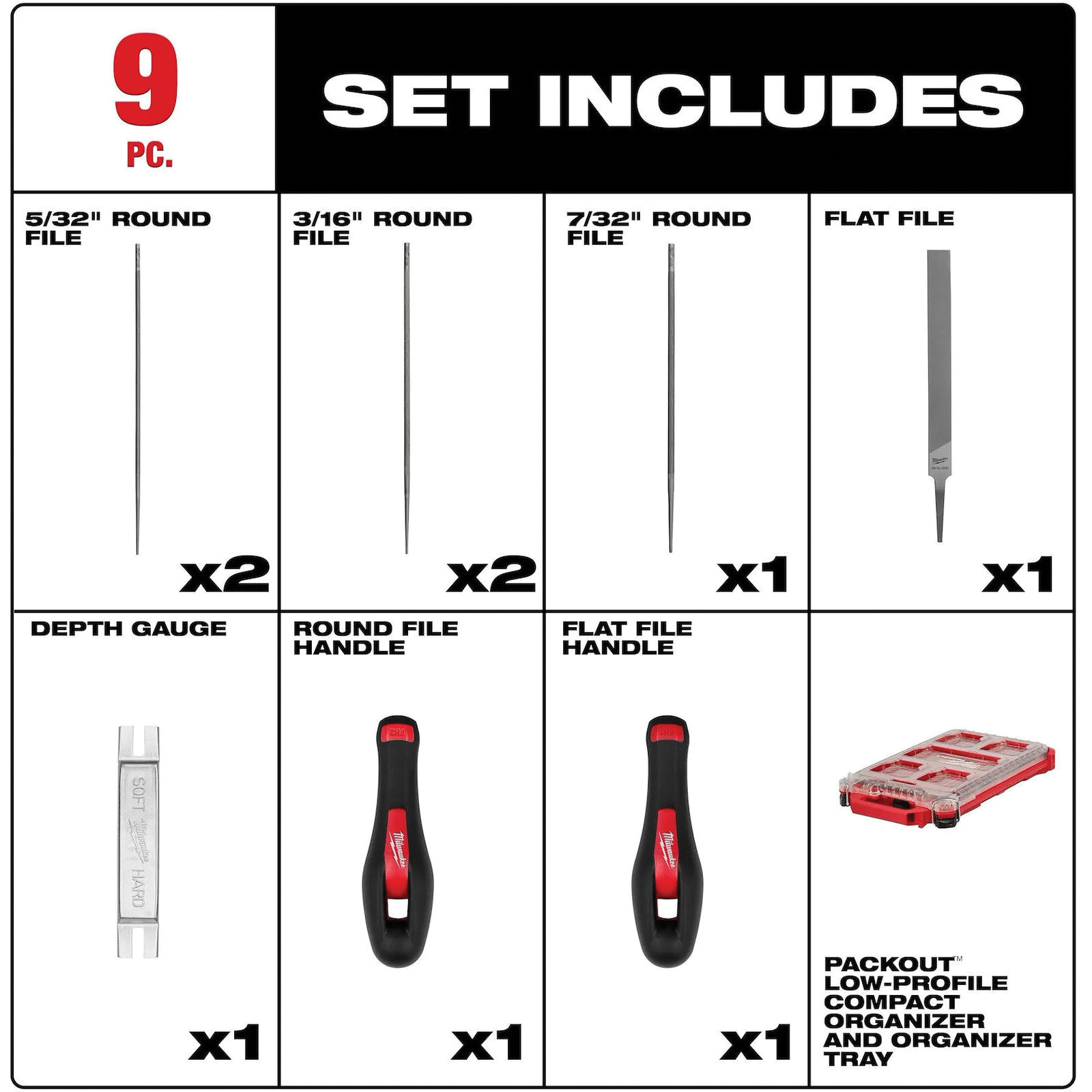 Milwaukee&reg; 49-16-2880 MWK49-16-2880