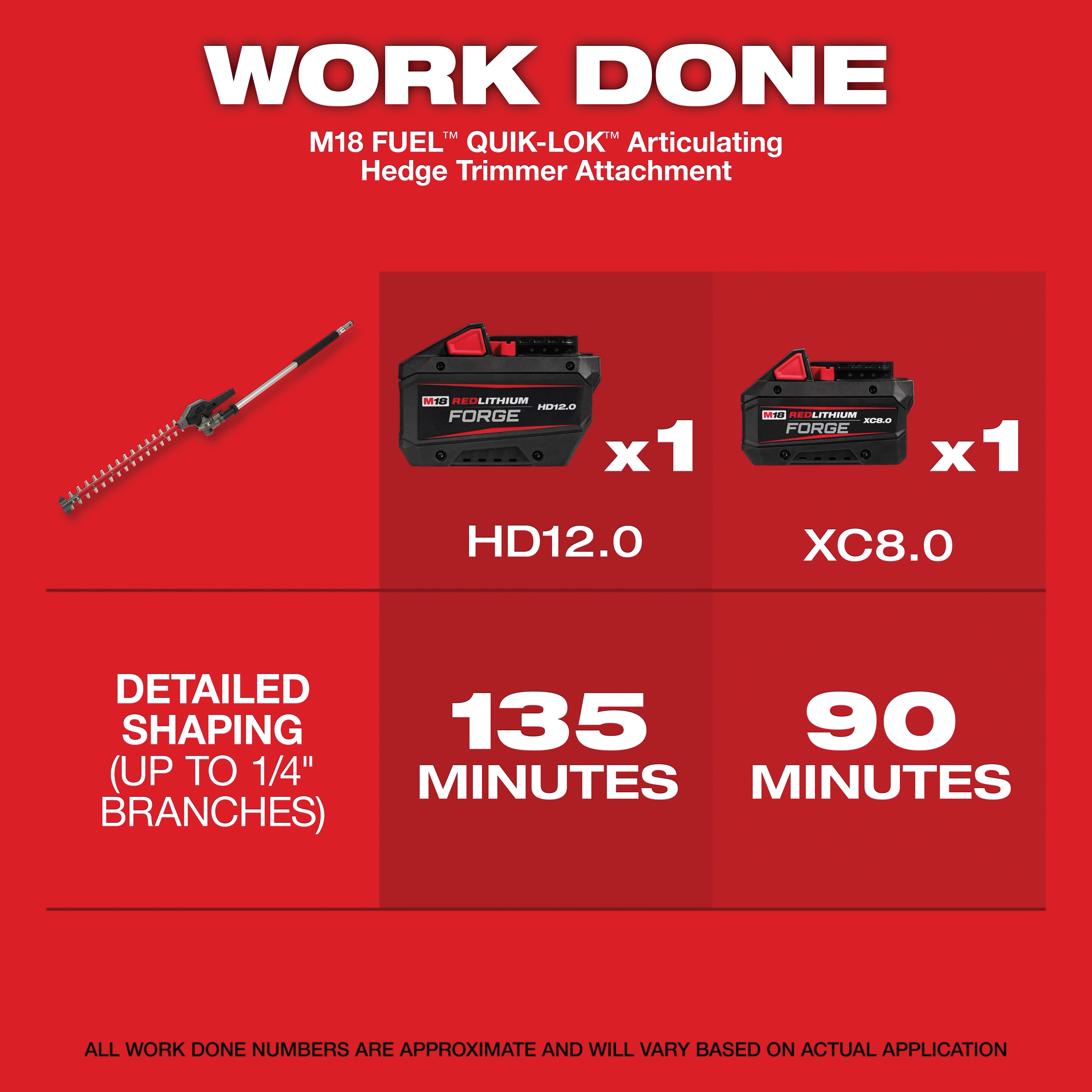 Milwaukee&reg; 49-16-2719 MWK49-16-2719