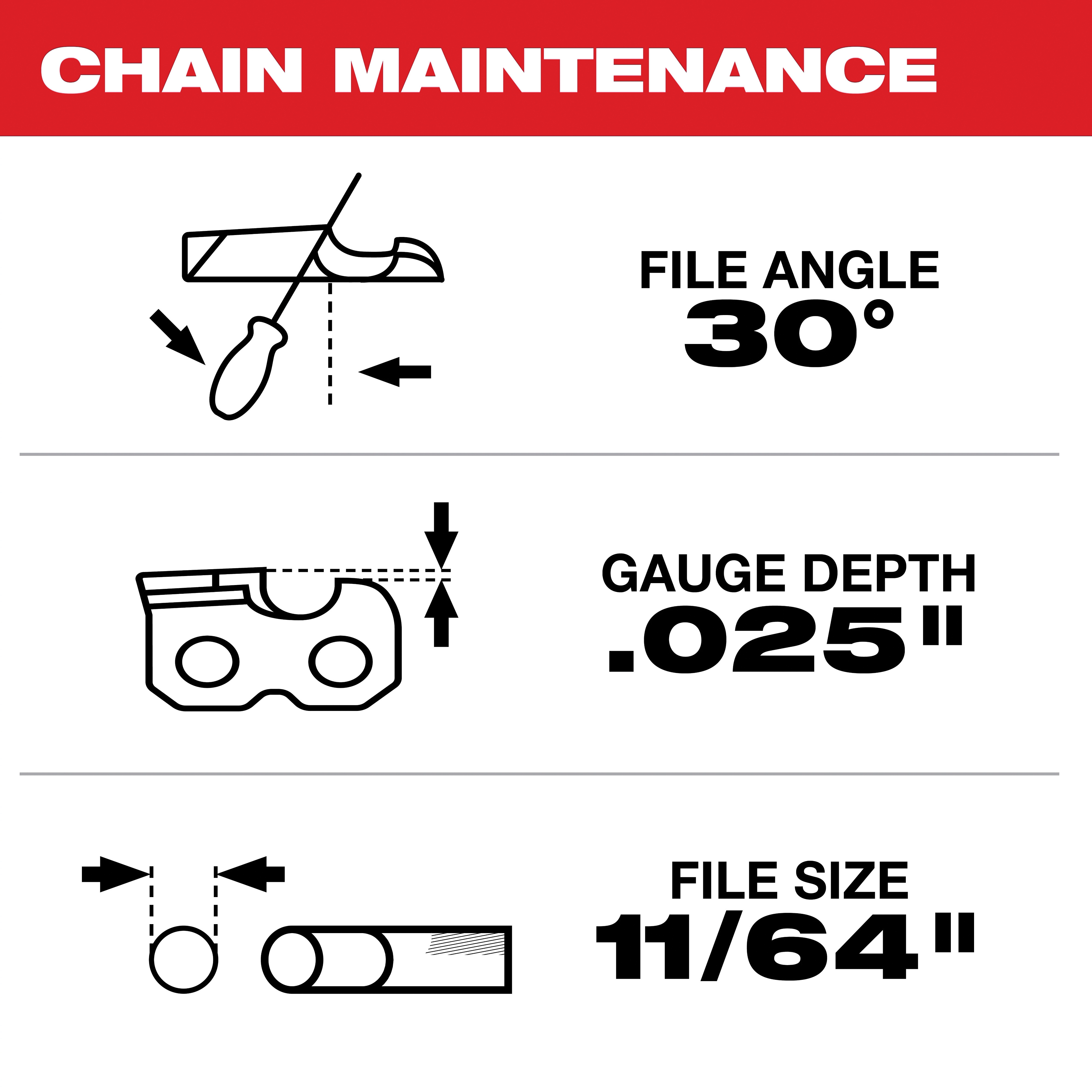 Milwaukee&reg; 49-16-2715 MWK49-16-2715