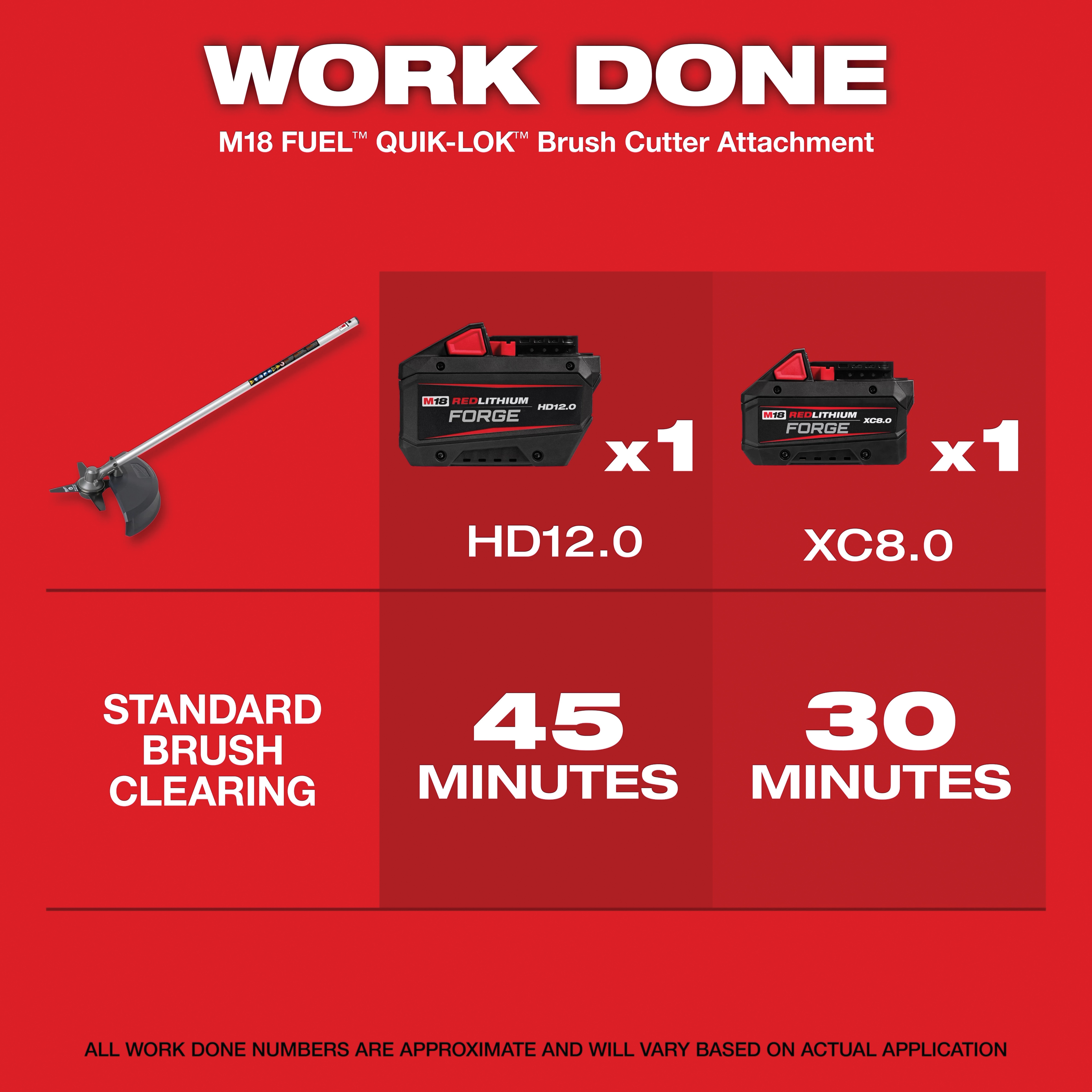 Milwaukee&reg; 49-16-2738 MWK49-16-2738