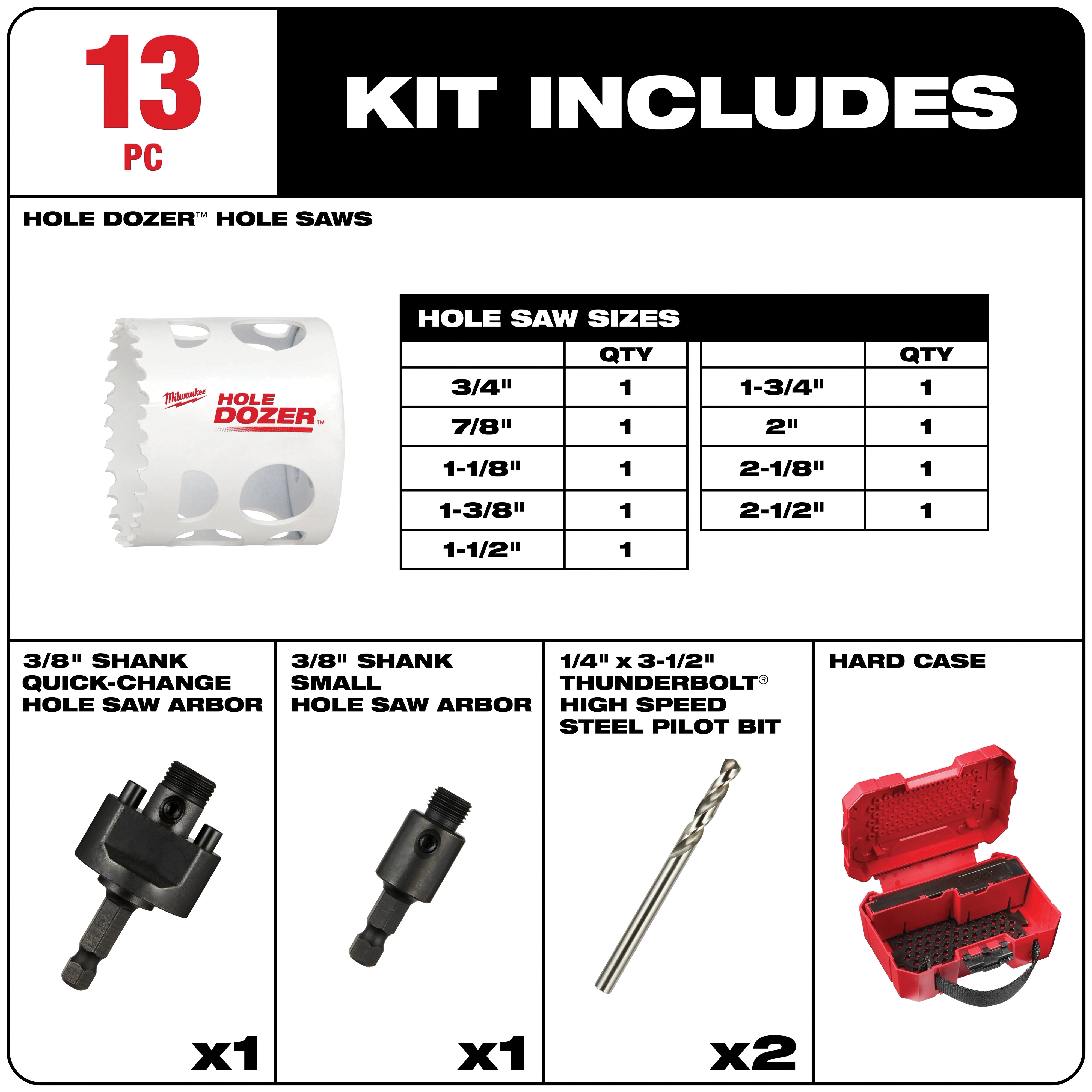 Milwaukee&reg; 49-22-4025 MWK49-22-4025