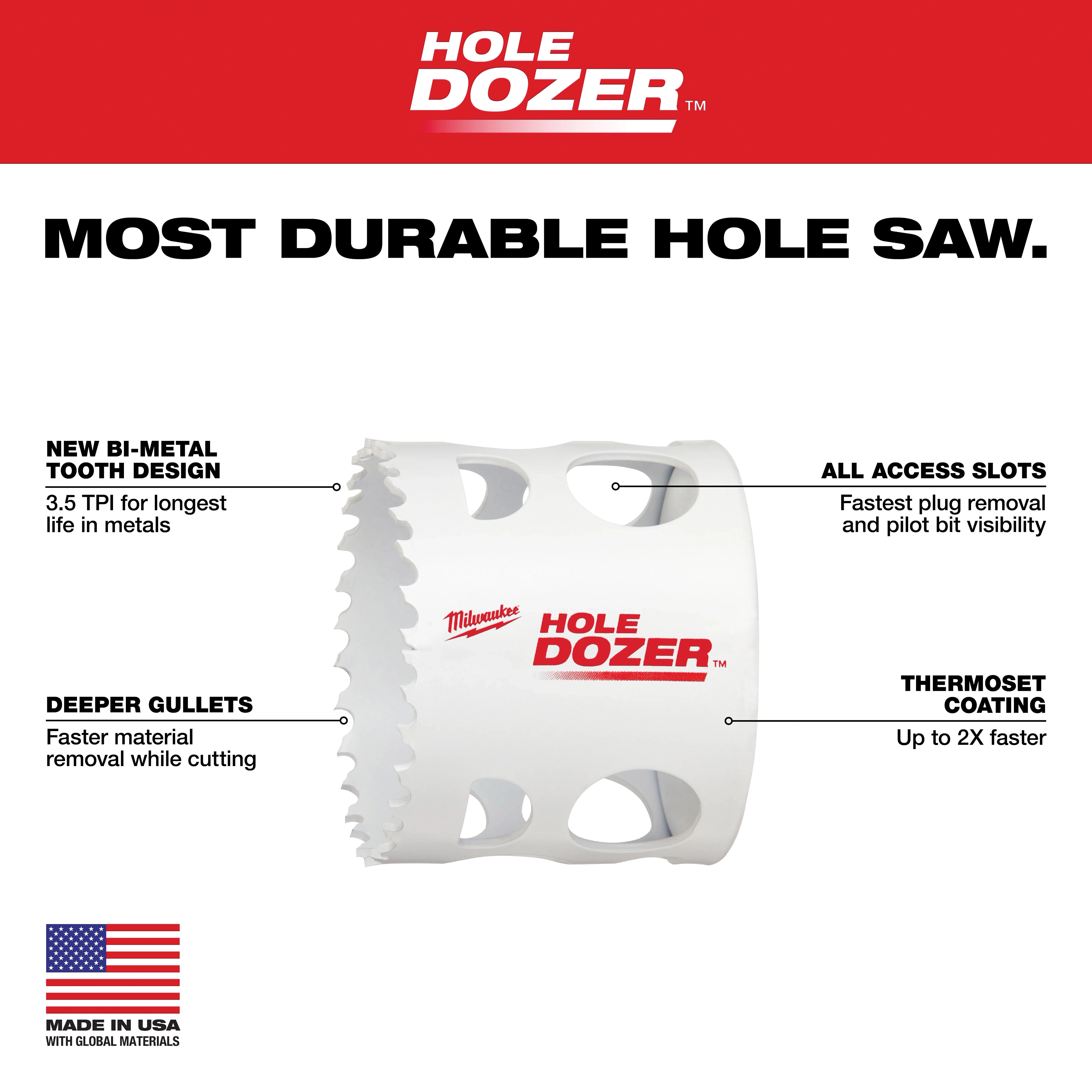 Milwaukee&reg; 49-22-4025 MWK49-22-4025