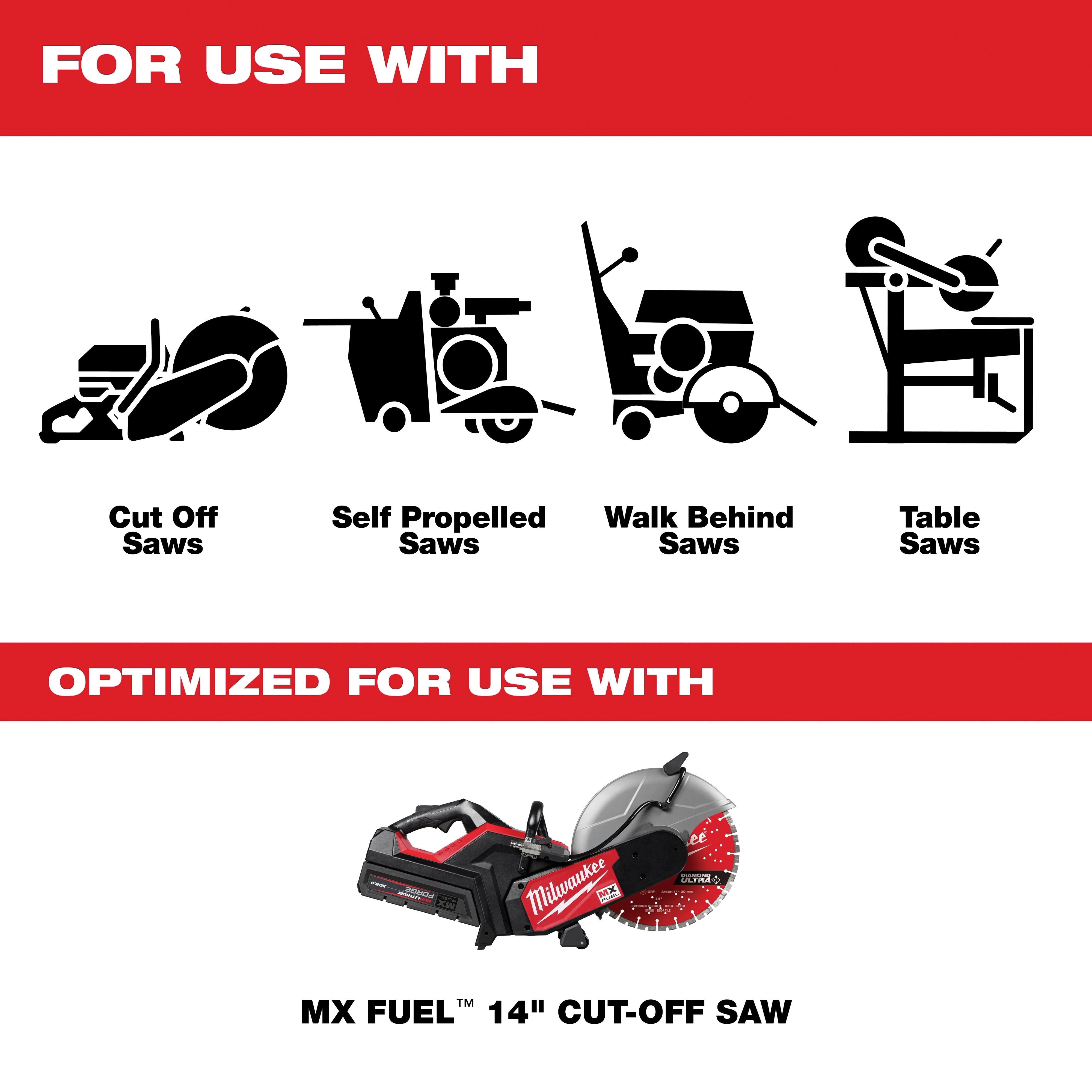 Milwaukee&reg; 49-93-7540 MWK49-93-7540