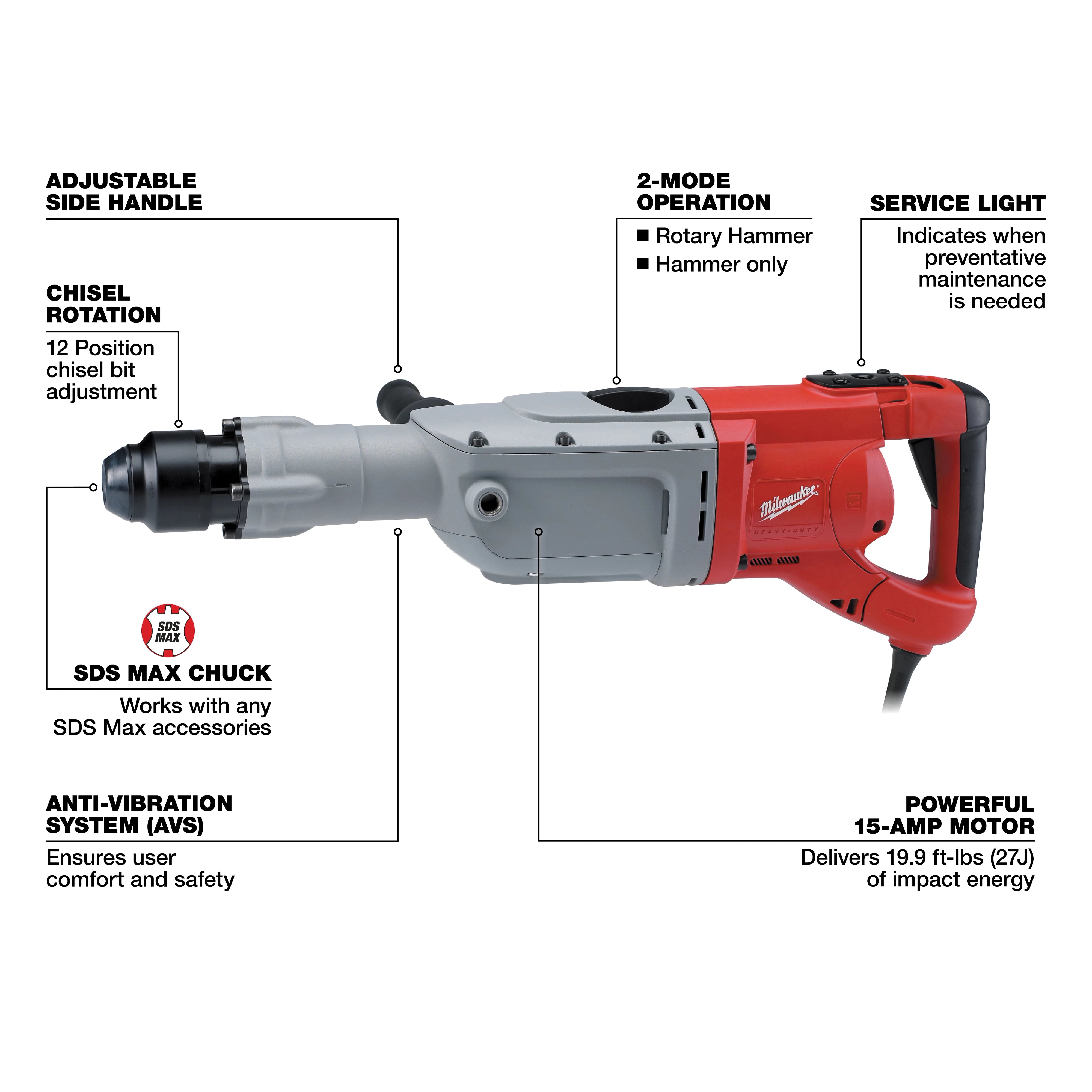 Milwaukee&reg; 5342-21 MWK5342-21