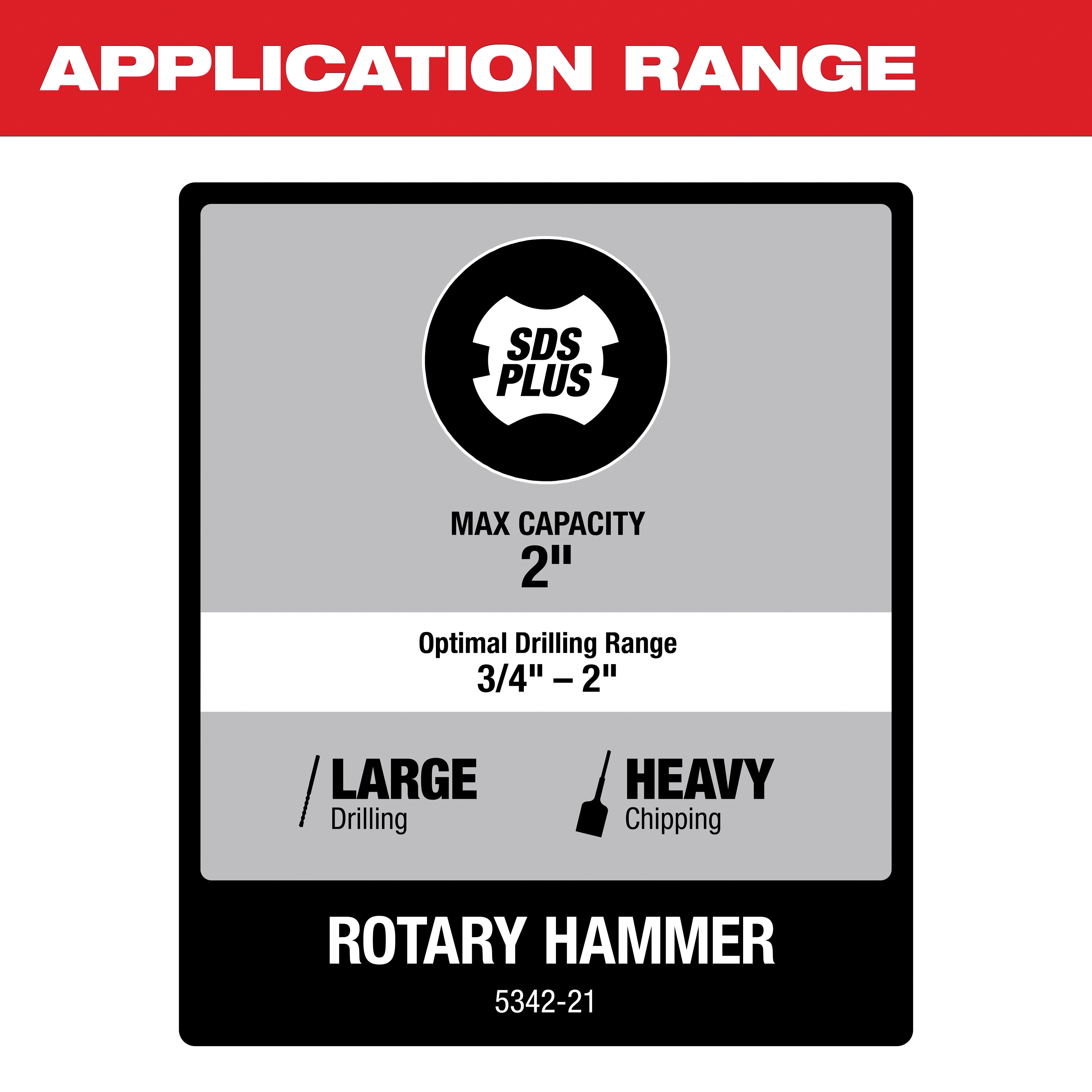 Milwaukee&reg; 5342-21 MWK5342-21