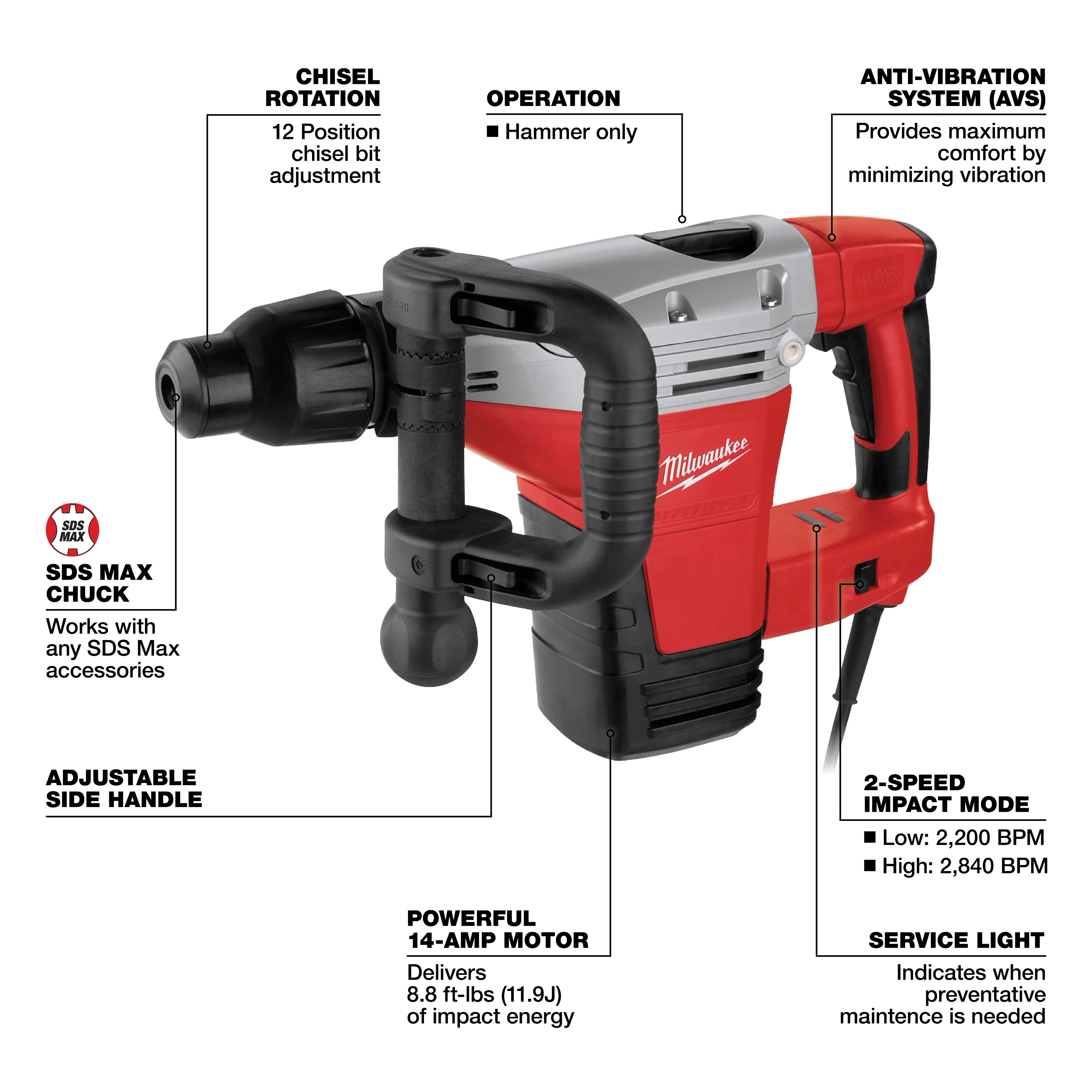 Milwaukee&reg; 5446-21 MWK5446-21