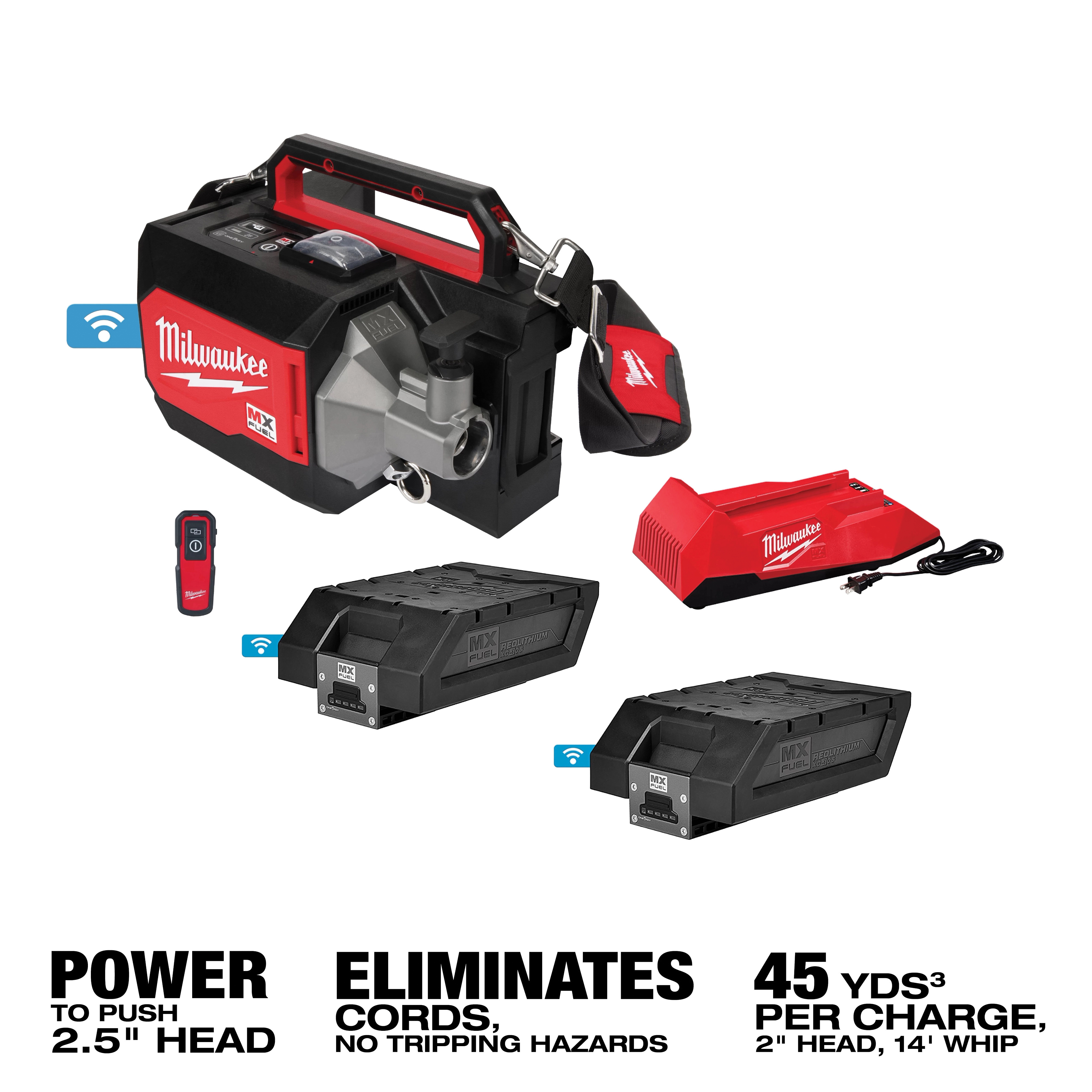 Milwaukee&reg; MXF370-2XC MWKMXF370-2XC