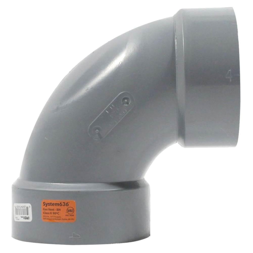 System 636® 197124 C36LR200-4