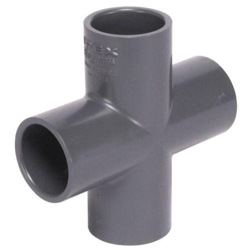 Xirtec® 035469